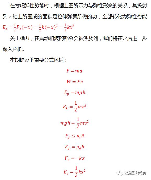 Ib物理 力与能量守恒相关公式的推导 公式推论系列第2期 翰林学院