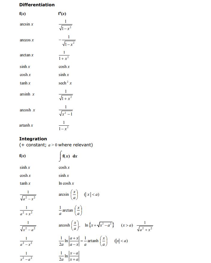 最新最全a Level数学公式表 翰林学院