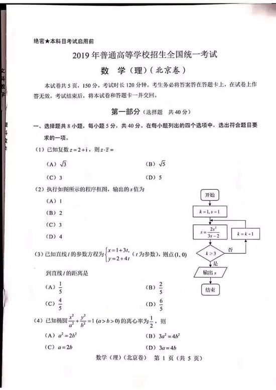 为什么美国学的数学比我们简单 却还能做出超级牛的东西 翰林学院