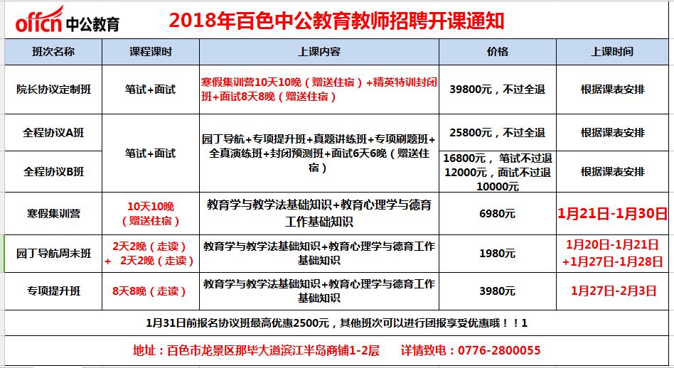 【今日招聘】2018廣西培賢國際職業學院招聘32人公告