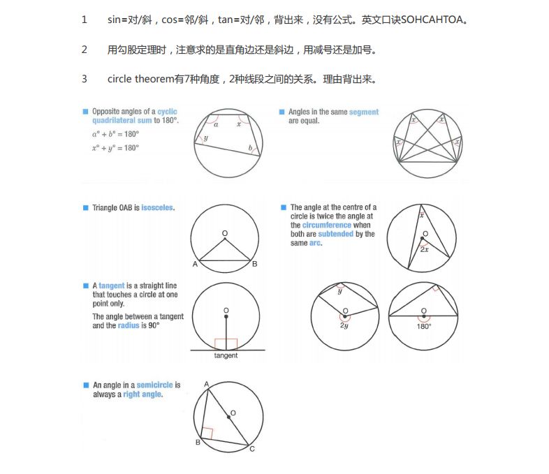 Edexcel Igcse Mathematics A Specification